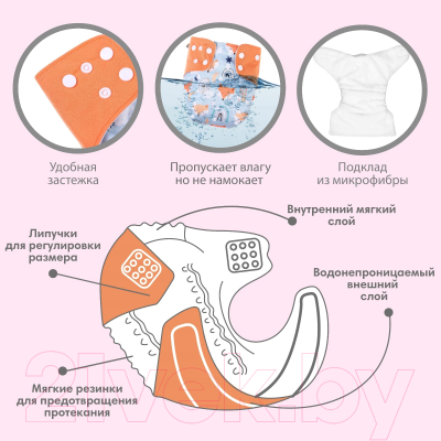 Подгузник многоразовый Крошка Я Лисички / 9050623
