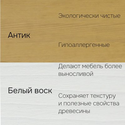 Комод Dipriz Thea Д.20049.2 (белый/бейц отто)