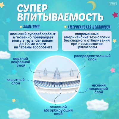 Подгузники детские Hoshi Baby Diapers M