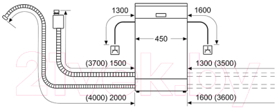 Посудомоечная машина Bosch SPV6YMX01E