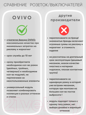 Рамка для выключателей и розеток Ovivo Mina 401-010000-096