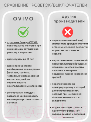 Розетка Ovivo Mina 401-100300-908