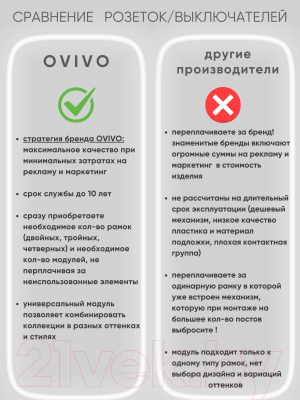 Розетка Ovivo Mina 401-010300-907