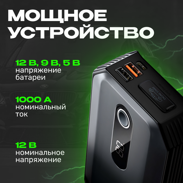 Пуско-зарядное устройство Baseus CGNL020001