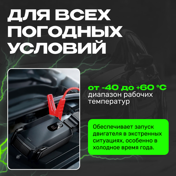 Пуско-зарядное устройство Baseus CGNL020001