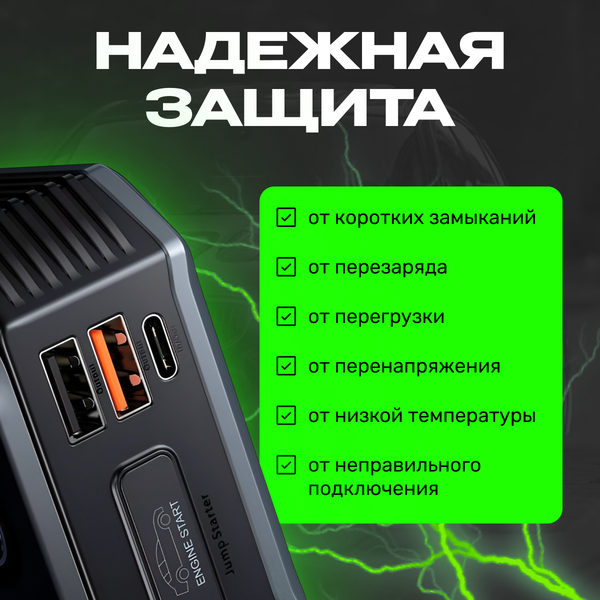 Пуско-зарядное устройство Baseus CGNL020001