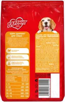 Сухой корм для собак Дарлинг С птицей и овощами