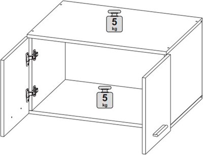 Антресоль НК Мебель Fun / 71339826