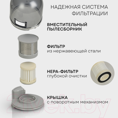 Портативный пылесос PLANTA PL-VCD01