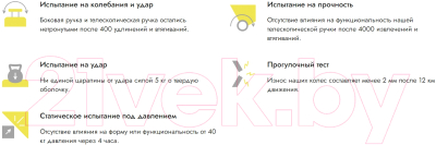 Чемодан на колесах 90 Ninetygo Nulife Luggage 20