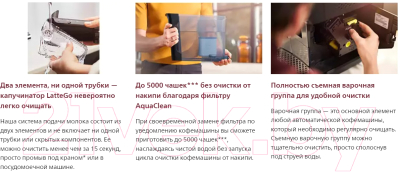 Кофемашина Philips EP2235/40