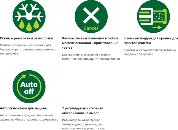 Тостер Philips HD2637/90