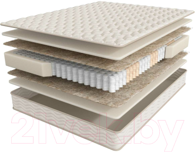 Матрас Askona Harmony Meditation 90x200 - фото