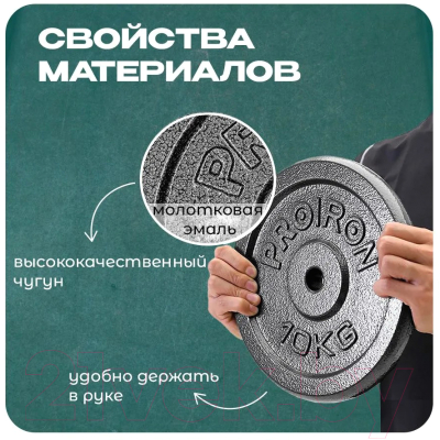 Набор дисков для штанги Proiron НЧД2100