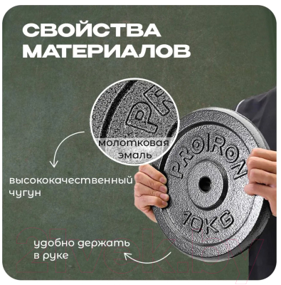 Набор дисков для штанги Proiron НЧД4125