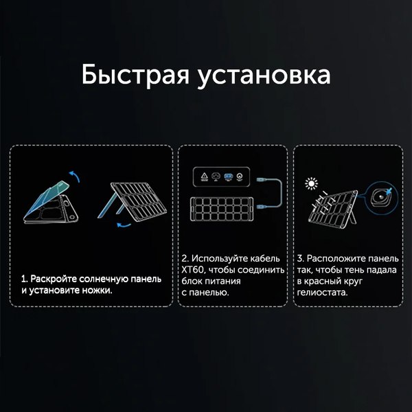 Солнечная панель Ugreen Solar Panel SC200 200Вт / 15114