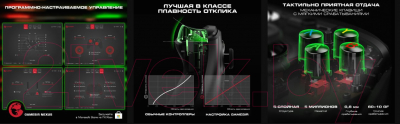 Геймпад Gamesir G7 Wired Controller