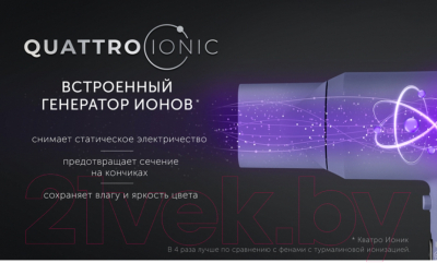 Фен Polaris 2044Ti