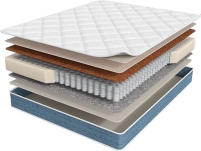 Матрас Askona Prime Mix 200x200 - фото