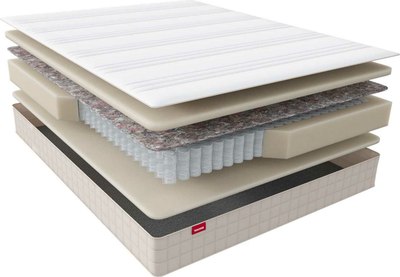 Матрас Askona Scandi Otta 90x200 - фото
