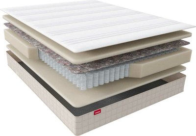 Матрас Askona Scandi Falun 180x200 - фото