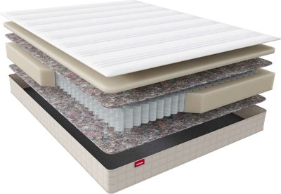 Матрас Askona Scandi Boden 80x200 - фото