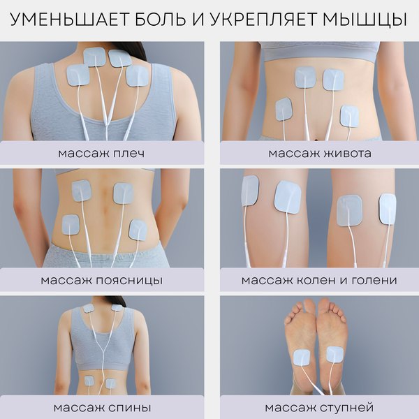Миостимулятор PLANTA EMS+TENS EMS-200