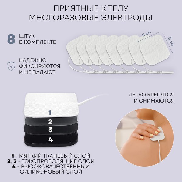 Миостимулятор PLANTA EMS+TENS EMS-200