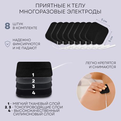 Миостимулятор PLANTA EMS+TENS EMS-350