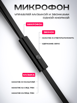 Наушники-гарнитура Celebrat D2