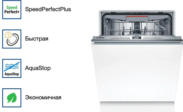 Посудомоечная машина Bosch SMV4HVX00E