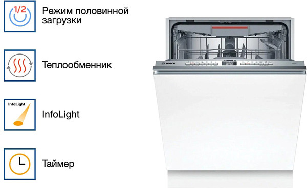 Посудомоечная машина Bosch SMV4HVX00E