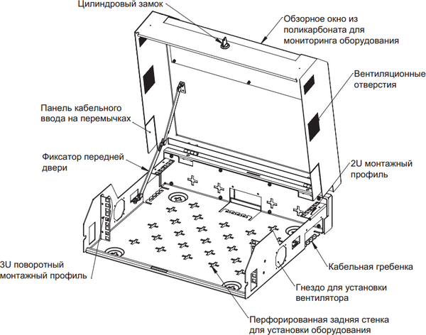 Шкаф телекоммуникационный Lande LN-SLM504714-BL