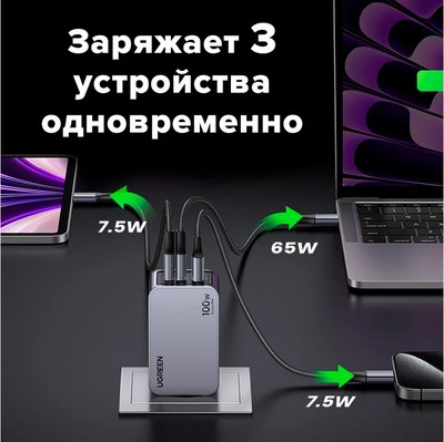 Зарядное устройство сетевое Ugreen X757 / 25874