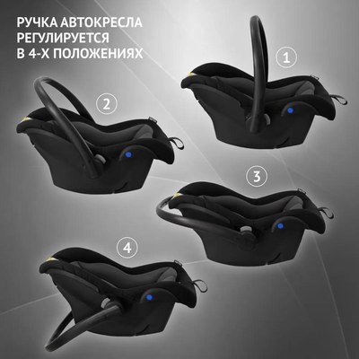 Автокресло Еду-Еду KS 318 / KRES4091