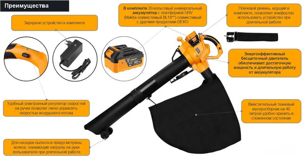 Воздуходувка аккумуляторная Deko DKBL22 / 063-4522