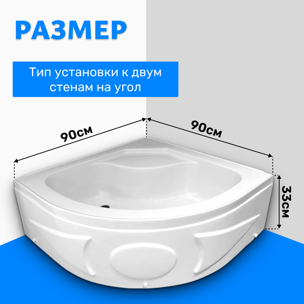 Душевой поддон Saniteco Т005
