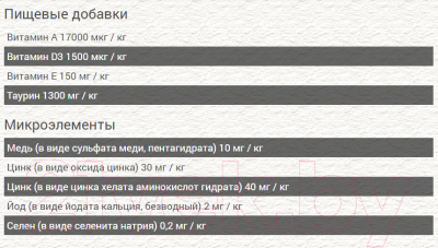 Сухой корм для кошек Chicopee CNL New Life (1.5кг)