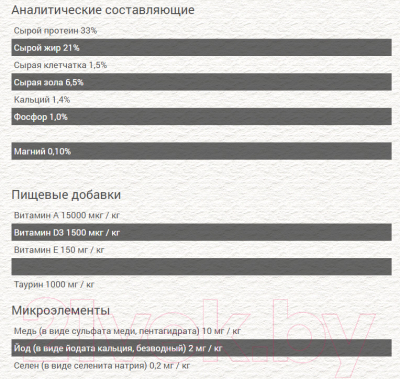 Сухой корм для кошек Chicopee CNL Beauty с лососем (15кг)