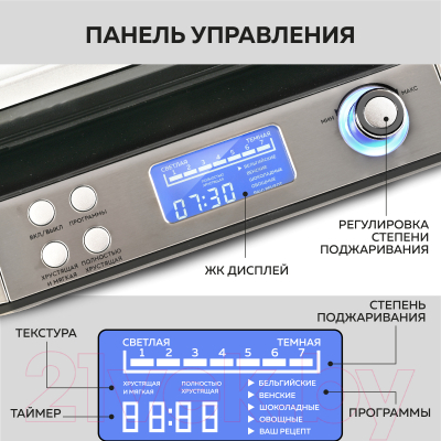 Вафельница GFGRIL GFW-050