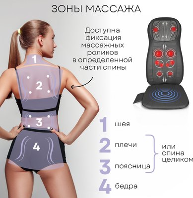 Массажная накидка PLANTA MN-1500