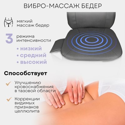 Массажная накидка PLANTA MN-1500