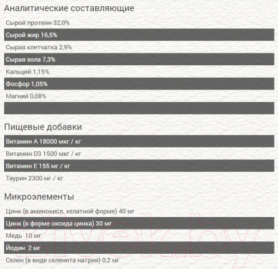 Сухой корм для кошек Chicopee HNL No Grain (8кг)