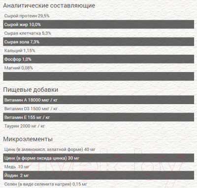 Корм для кошек Chicopee HNL Sterilized