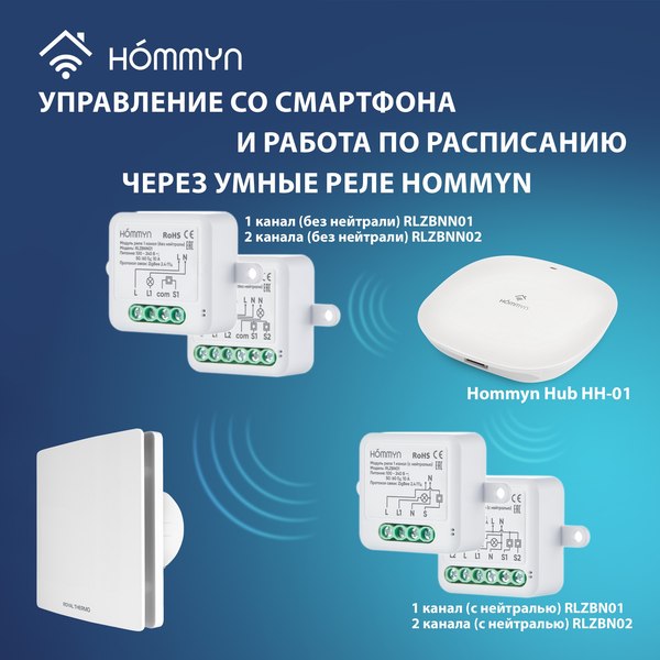 Вентилятор накладной Royal Thermo RAFS 100 V