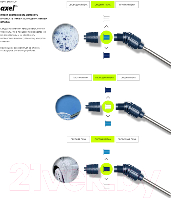 Опрыскиватель-пульверизатор Marolex Axel 2000 / P2000 (S121.103)