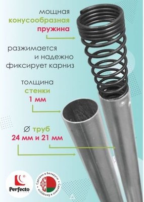Карниз для ванны Perfecto Linea 36-002006