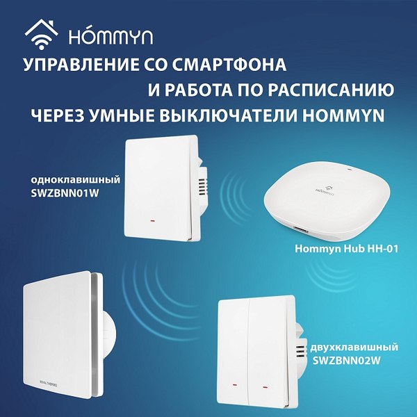 Вентилятор накладной Royal Thermo RAFS 100