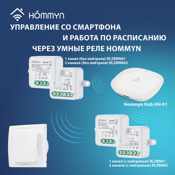 Вентилятор накладной Royal Thermo RAFV 150