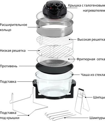 Аэрогриль RAGEX R201-000